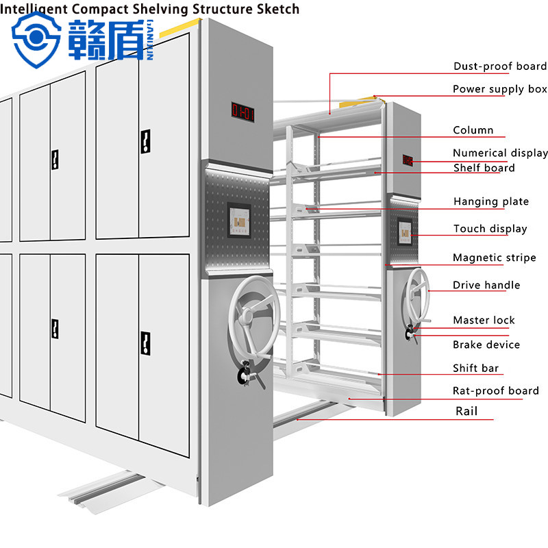 Intelligent electric compact rack
