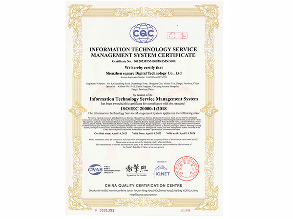 Honorary qualifications